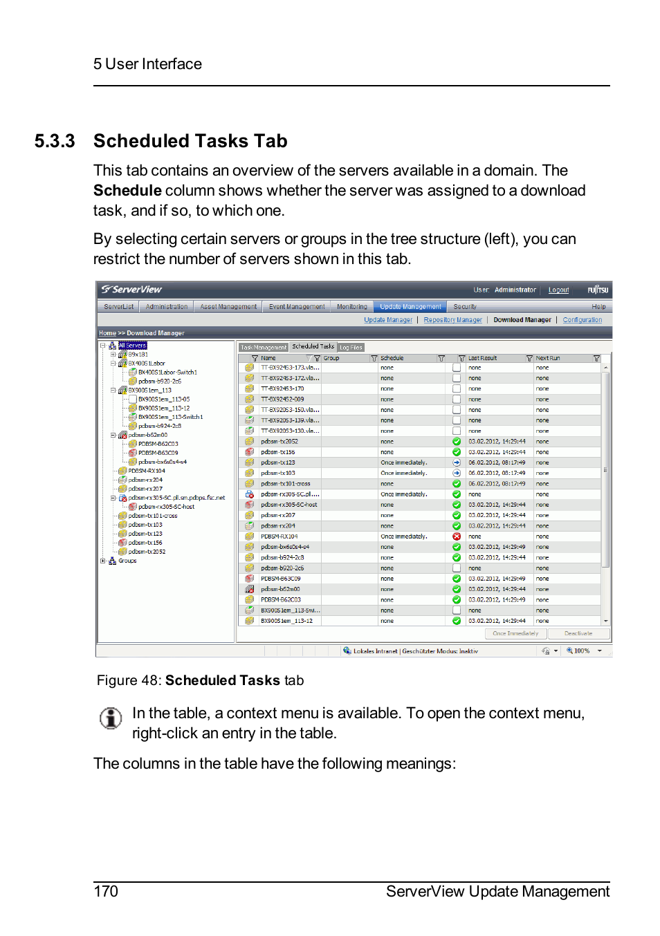 3 scheduled tasks tab | FUJITSU ServerView Suite V6.10 User Manual | Page 170 / 296