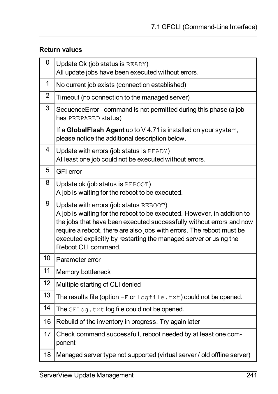 FUJITSU ServerView Suite V6.10 User Manual | Page 241 / 296
