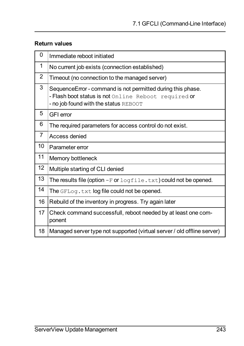 FUJITSU ServerView Suite V6.10 User Manual | Page 243 / 296