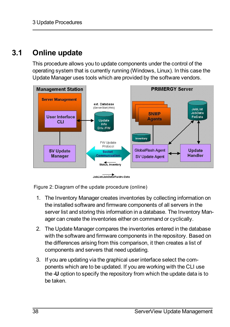 1 online update | FUJITSU ServerView Suite V6.10 User Manual | Page 38 / 296