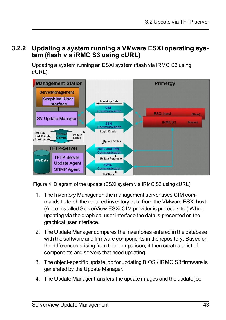 FUJITSU ServerView Suite V6.10 User Manual | Page 43 / 296