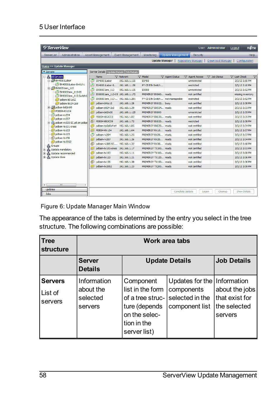FUJITSU ServerView Suite V6.10 User Manual | Page 58 / 296
