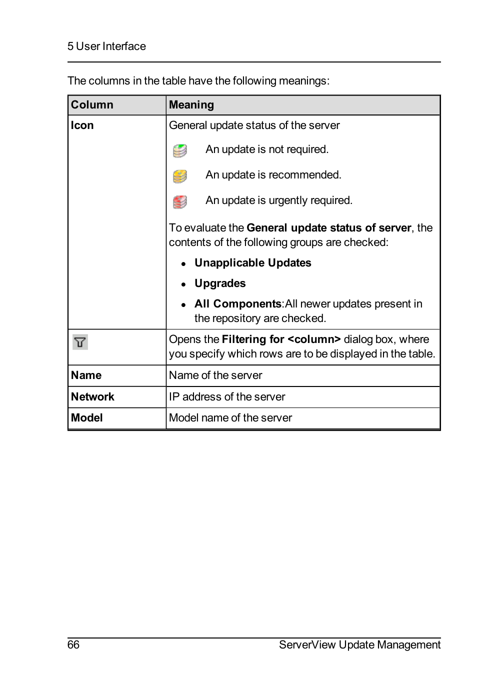 FUJITSU ServerView Suite V6.10 User Manual | Page 66 / 296