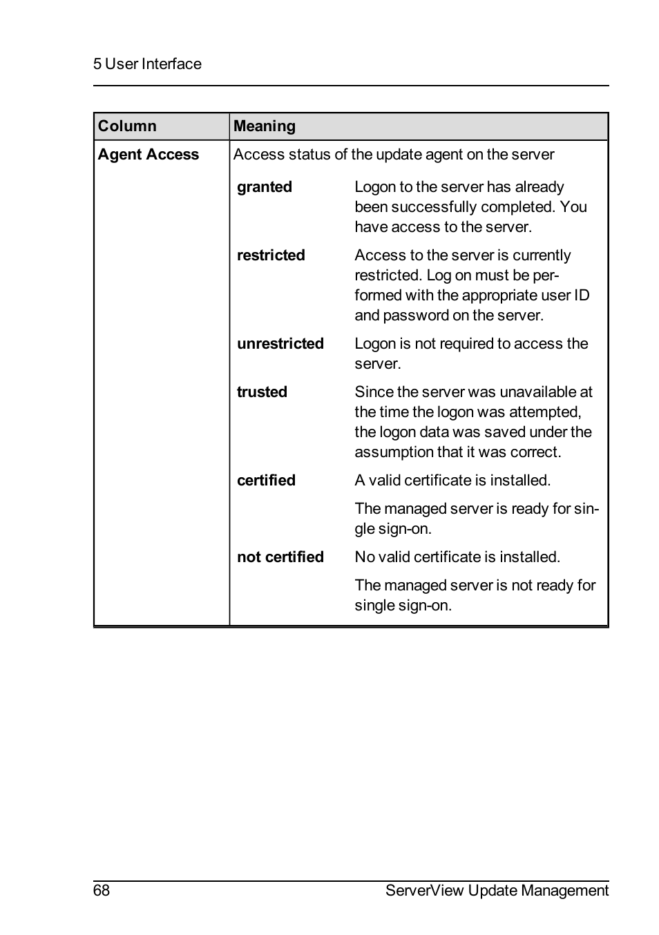 FUJITSU ServerView Suite V6.10 User Manual | Page 68 / 296