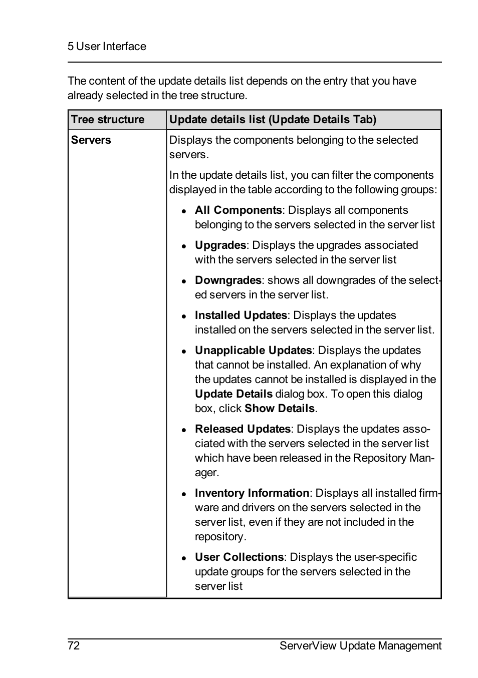 FUJITSU ServerView Suite V6.10 User Manual | Page 72 / 296