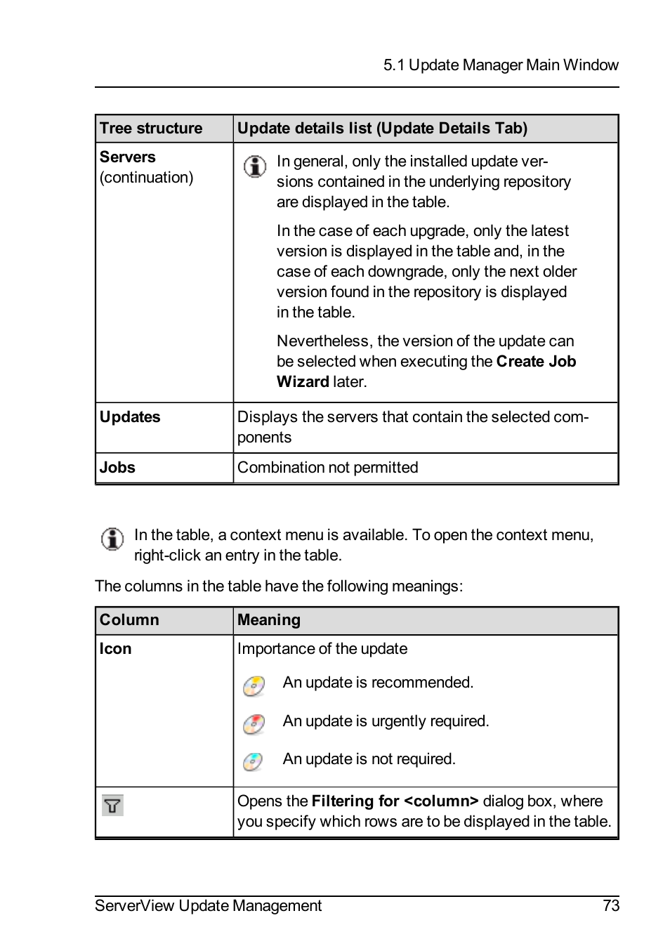FUJITSU ServerView Suite V6.10 User Manual | Page 73 / 296