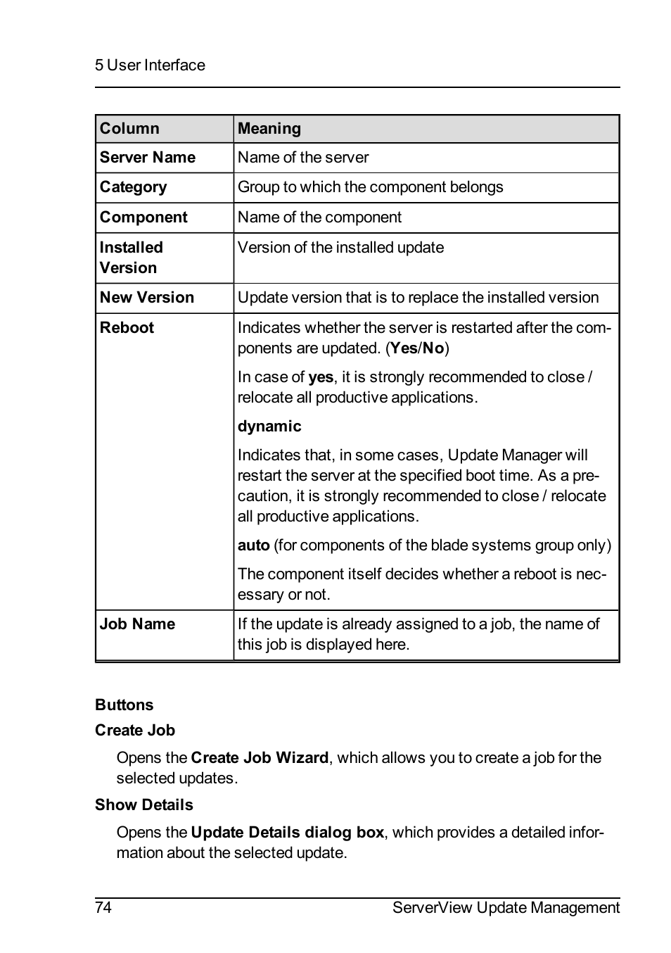 FUJITSU ServerView Suite V6.10 User Manual | Page 74 / 296