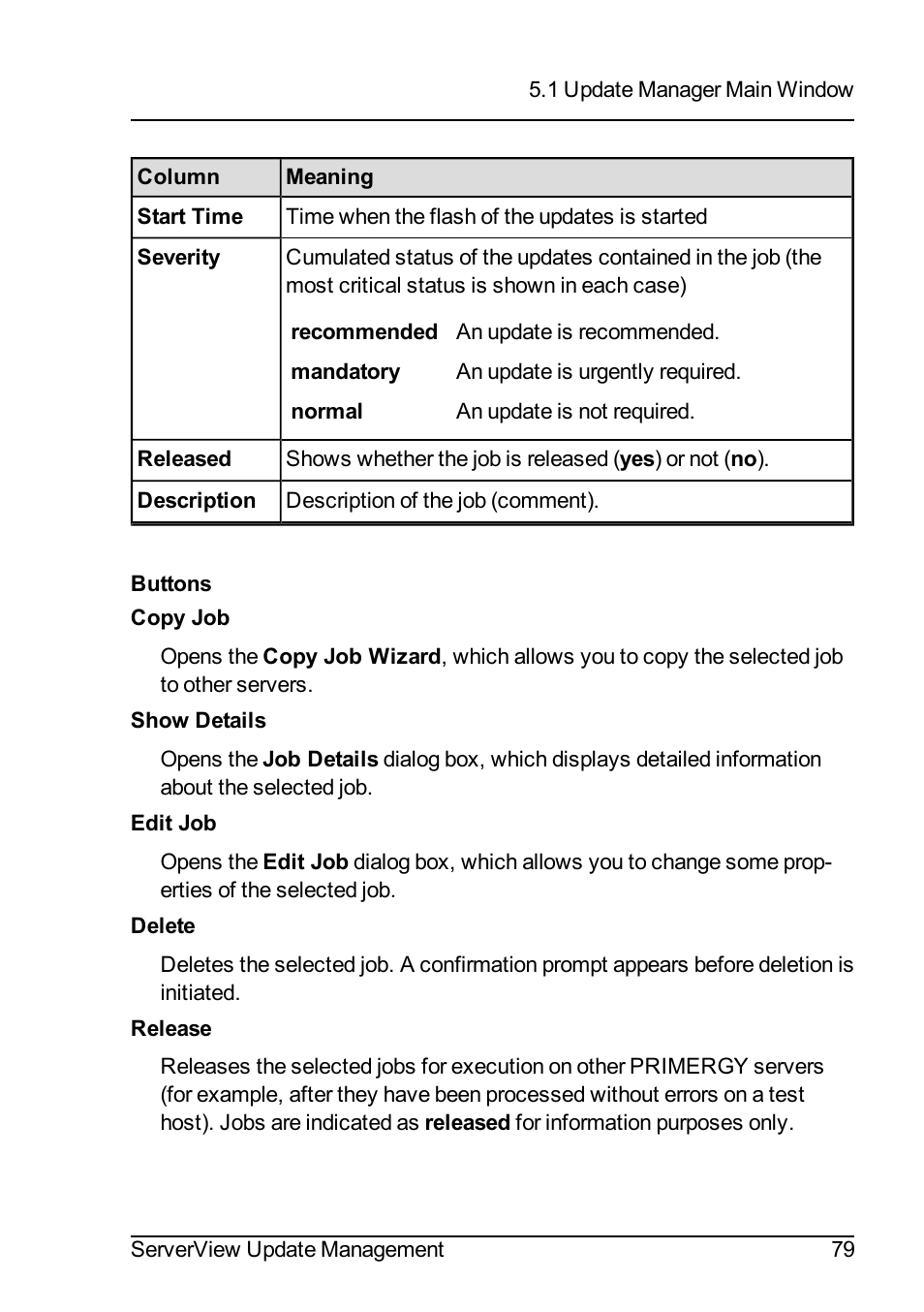 FUJITSU ServerView Suite V6.10 User Manual | Page 79 / 296