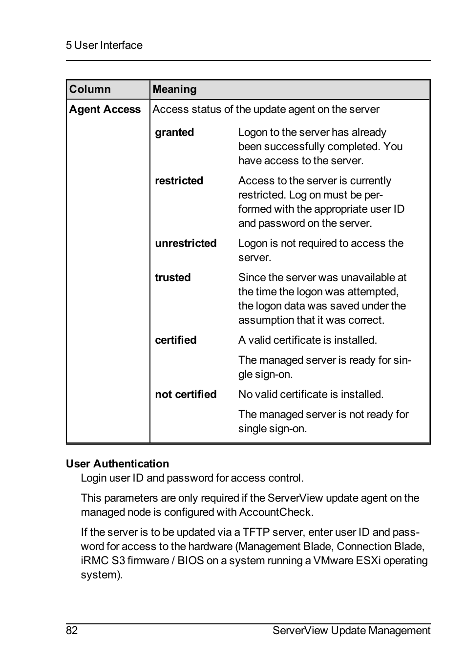 FUJITSU ServerView Suite V6.10 User Manual | Page 82 / 296
