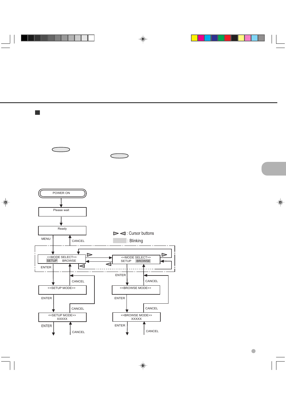 Using the setup, browse, and test modes, Cursor buttons : blinking | FUJITSU fi-4990C User Manual | Page 33 / 120