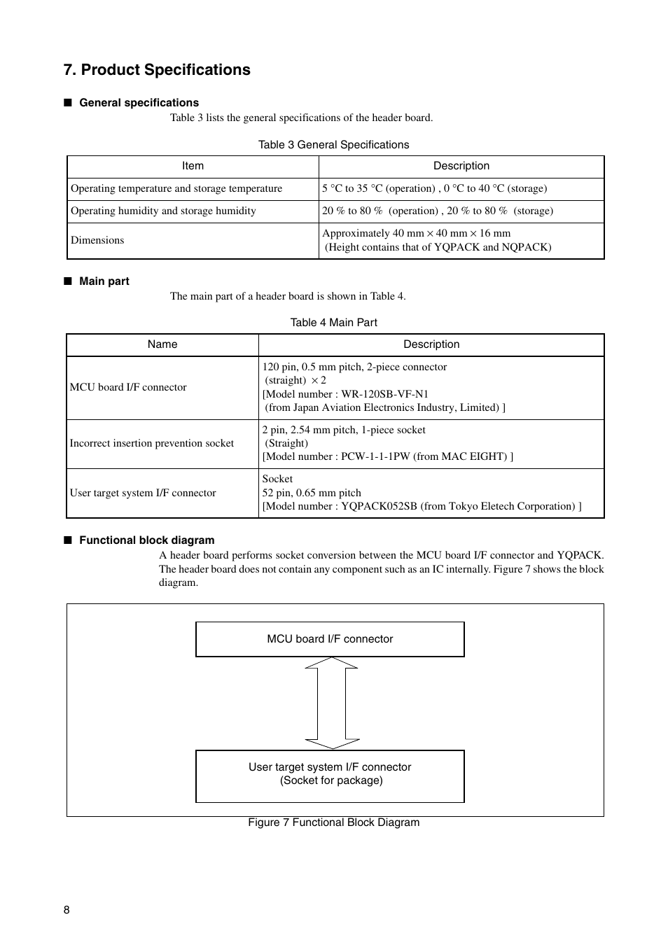 Product specifications | FUJITSU LQFP-52P User Manual | Page 11 / 16