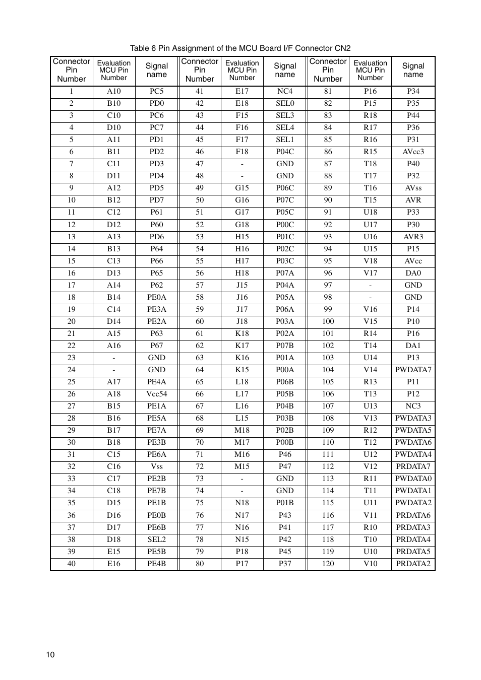 FUJITSU LQFP-52P User Manual | Page 13 / 16