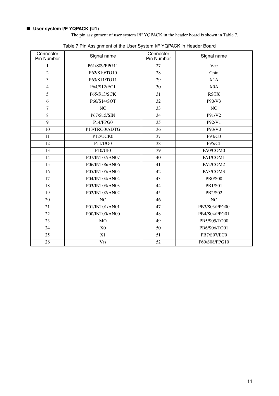 FUJITSU LQFP-52P User Manual | Page 14 / 16