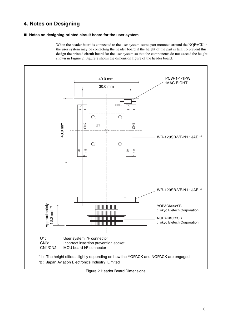 Notes on designing | FUJITSU LQFP-52P User Manual | Page 6 / 16