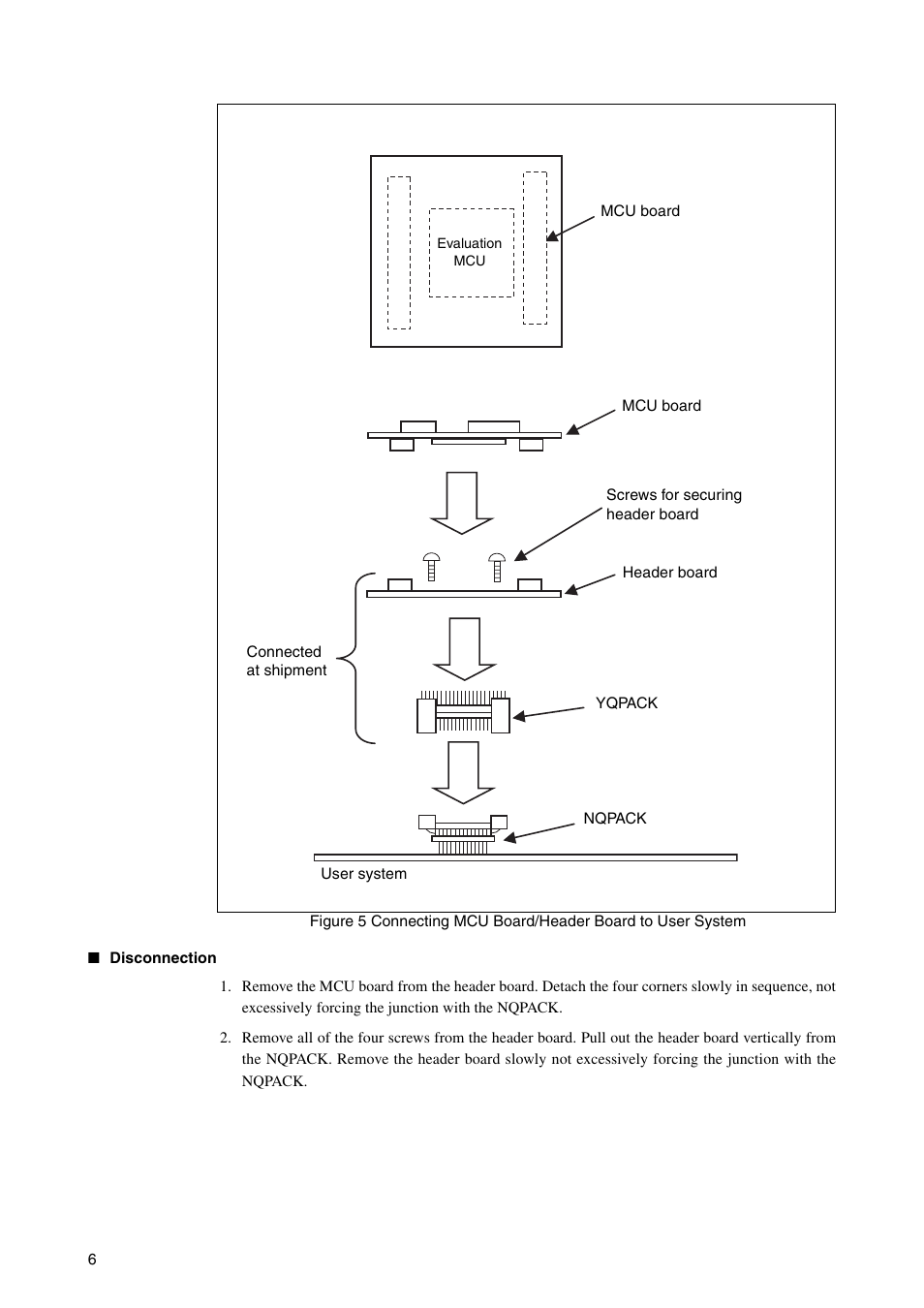 FUJITSU LQFP-52P User Manual | Page 9 / 16
