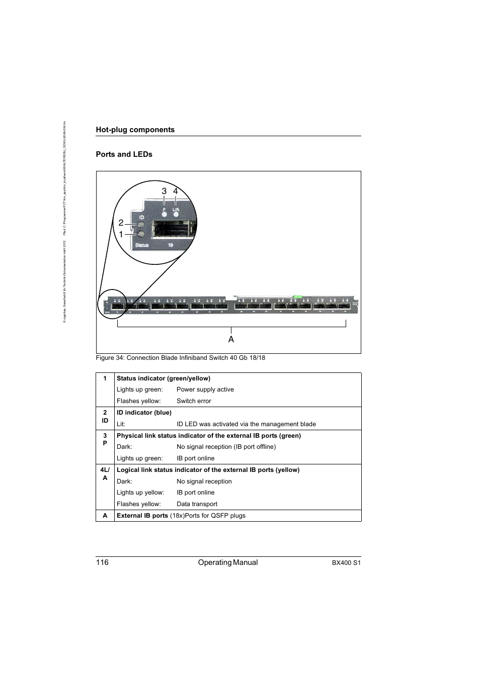 3 4 1 2 a, 116 operating manual, Hot-plug components | Ports and leds, Bx400 s1 | FUJITSU PRIMERGY BX400 S1 User Manual | Page 116 / 136