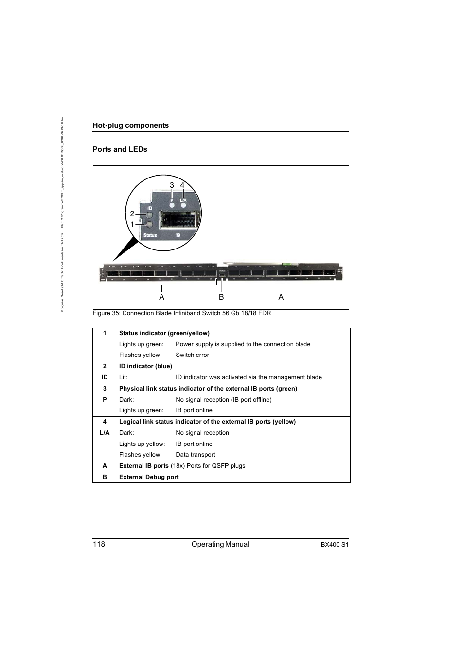 43 1 2 a a b, 118 operating manual, Hot-plug components | Ports and leds, Bx400 s1 | FUJITSU PRIMERGY BX400 S1 User Manual | Page 118 / 136