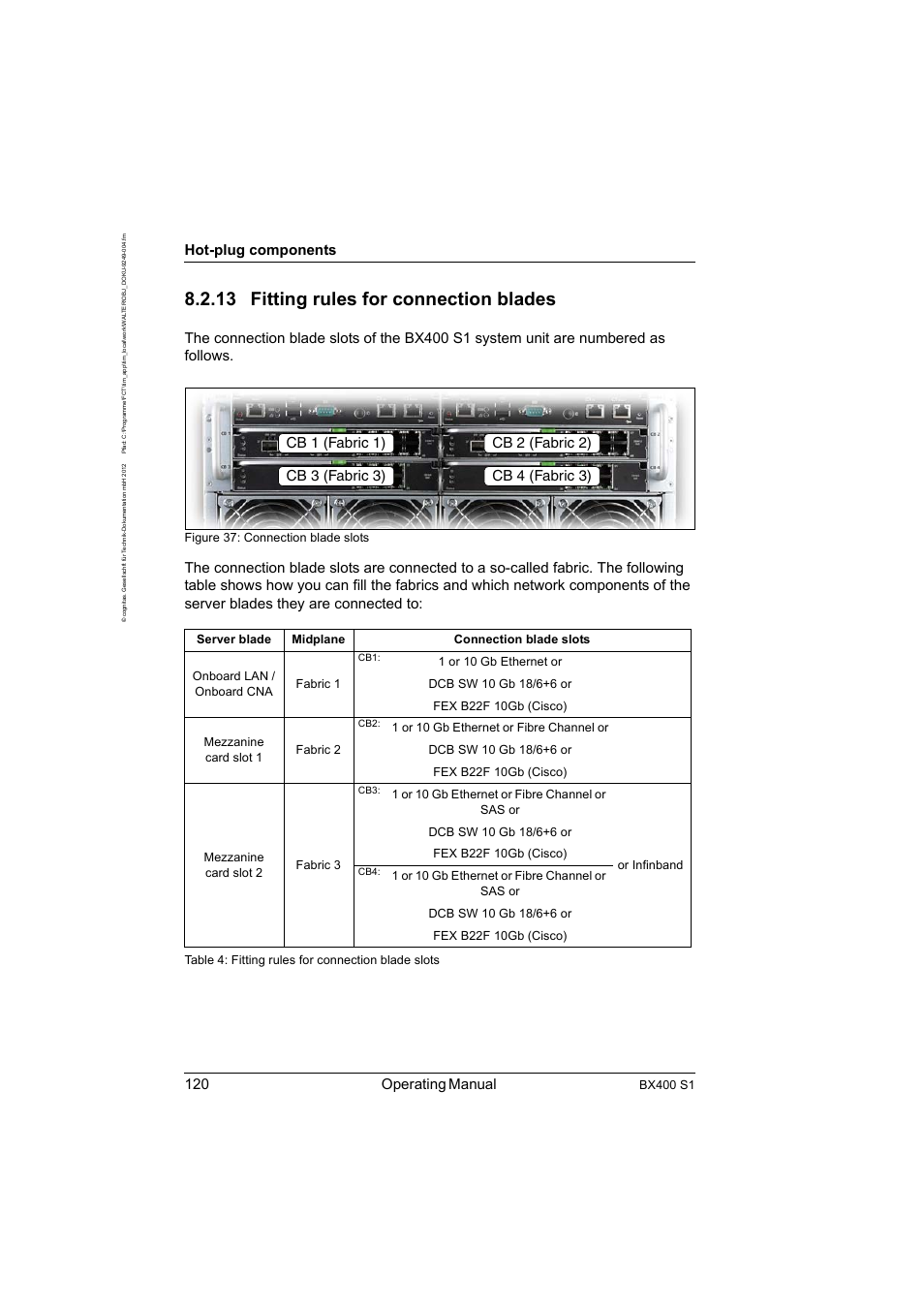 13 fitting rules for connection blades, Fitting rules for connection blades, Figure "connection blade slots | Figure, It only, 120 operating manual, Hot-plug components, Bx400 s1, Figure 37: connection blade slots | FUJITSU PRIMERGY BX400 S1 User Manual | Page 120 / 136