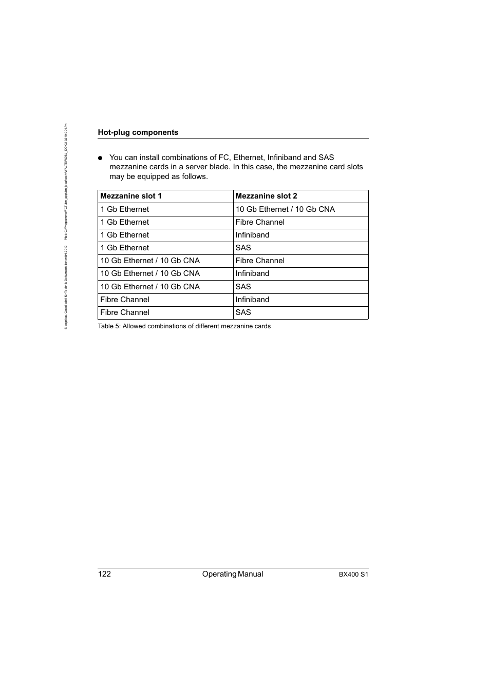 122 operating manual, Hot-plug components, Bx400 s1 | FUJITSU PRIMERGY BX400 S1 User Manual | Page 122 / 136