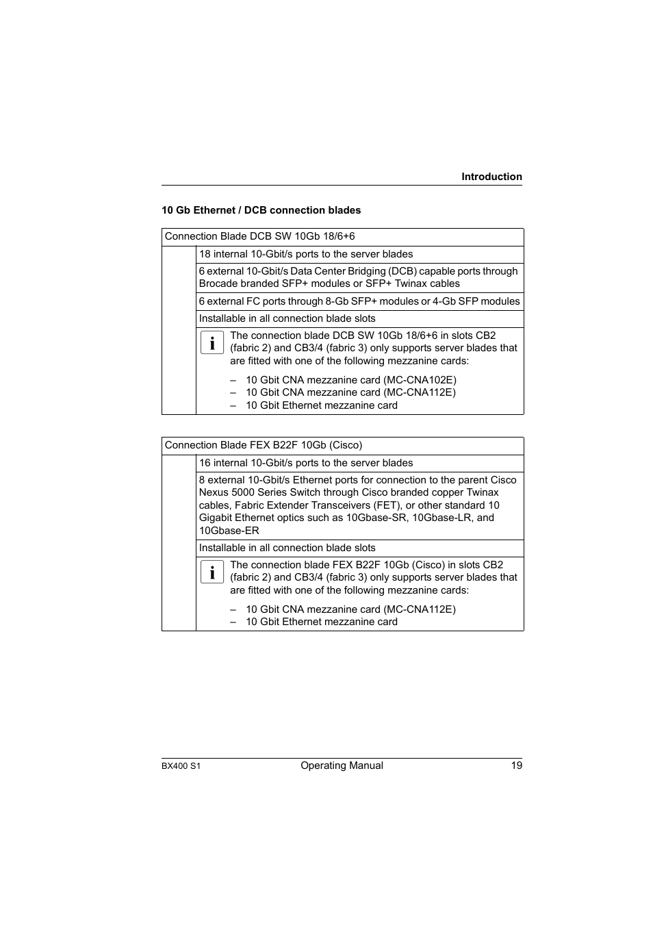 FUJITSU PRIMERGY BX400 S1 User Manual | Page 19 / 136