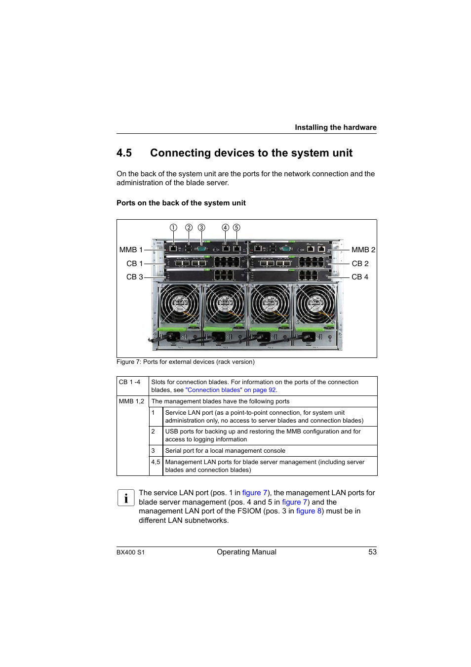 5 connecting devices to the system unit, Connecting devices to the system unit, Pleas | Section "connecting devices | FUJITSU PRIMERGY BX400 S1 User Manual | Page 53 / 136