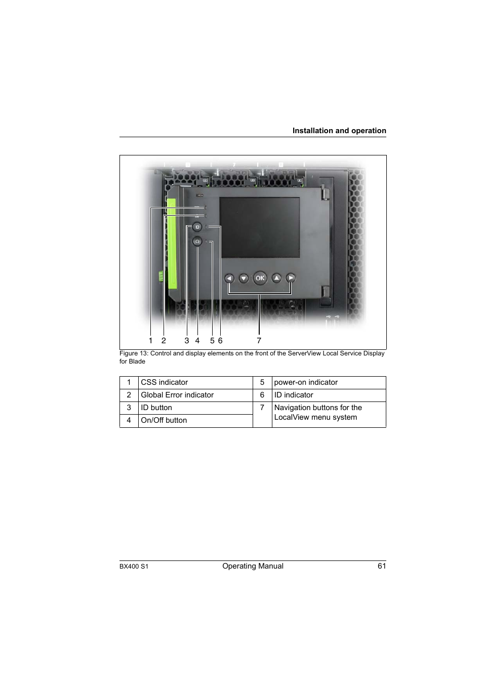 FUJITSU PRIMERGY BX400 S1 User Manual | Page 61 / 136
