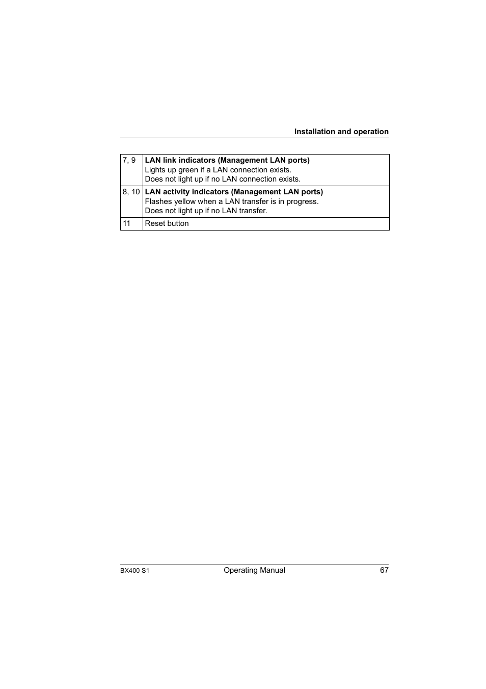 FUJITSU PRIMERGY BX400 S1 User Manual | Page 67 / 136