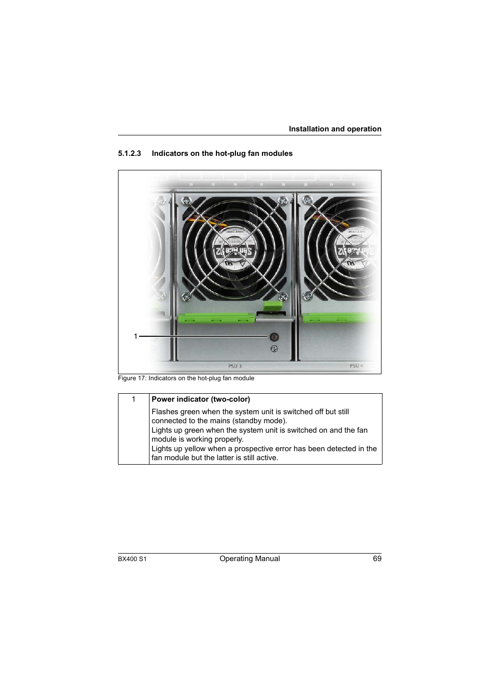 3 indicators on the hot-plug fan modules, Indicators on the hot-plug fan modules | FUJITSU PRIMERGY BX400 S1 User Manual | Page 69 / 136
