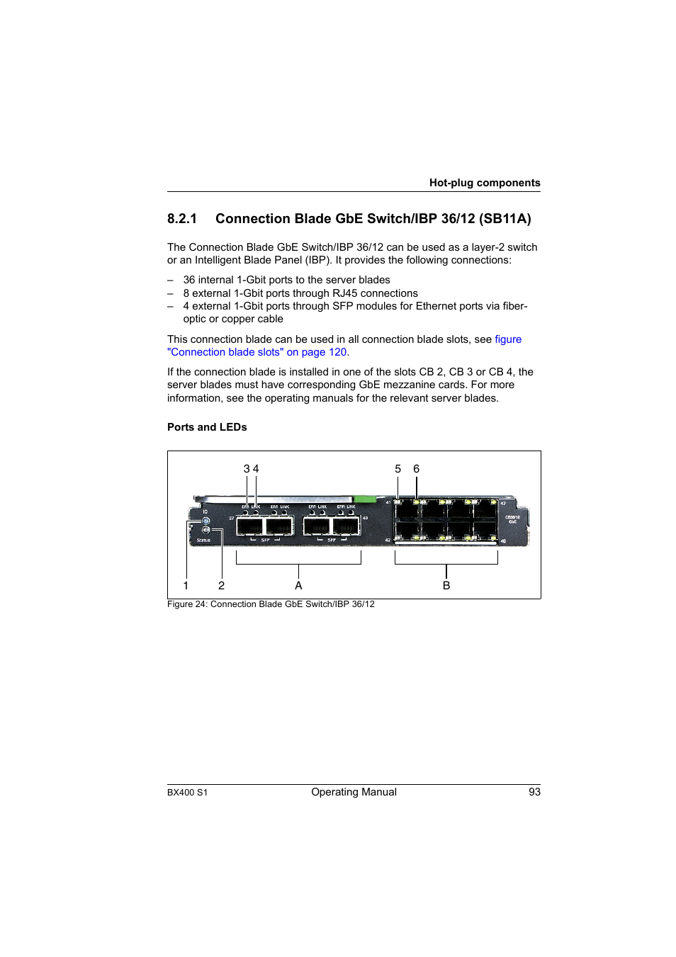 1 connection blade gbe switch/ibp 36/12 (sb11a), Connection blade gbe switch/ibp 36/12 (sb11a) | FUJITSU PRIMERGY BX400 S1 User Manual | Page 93 / 136
