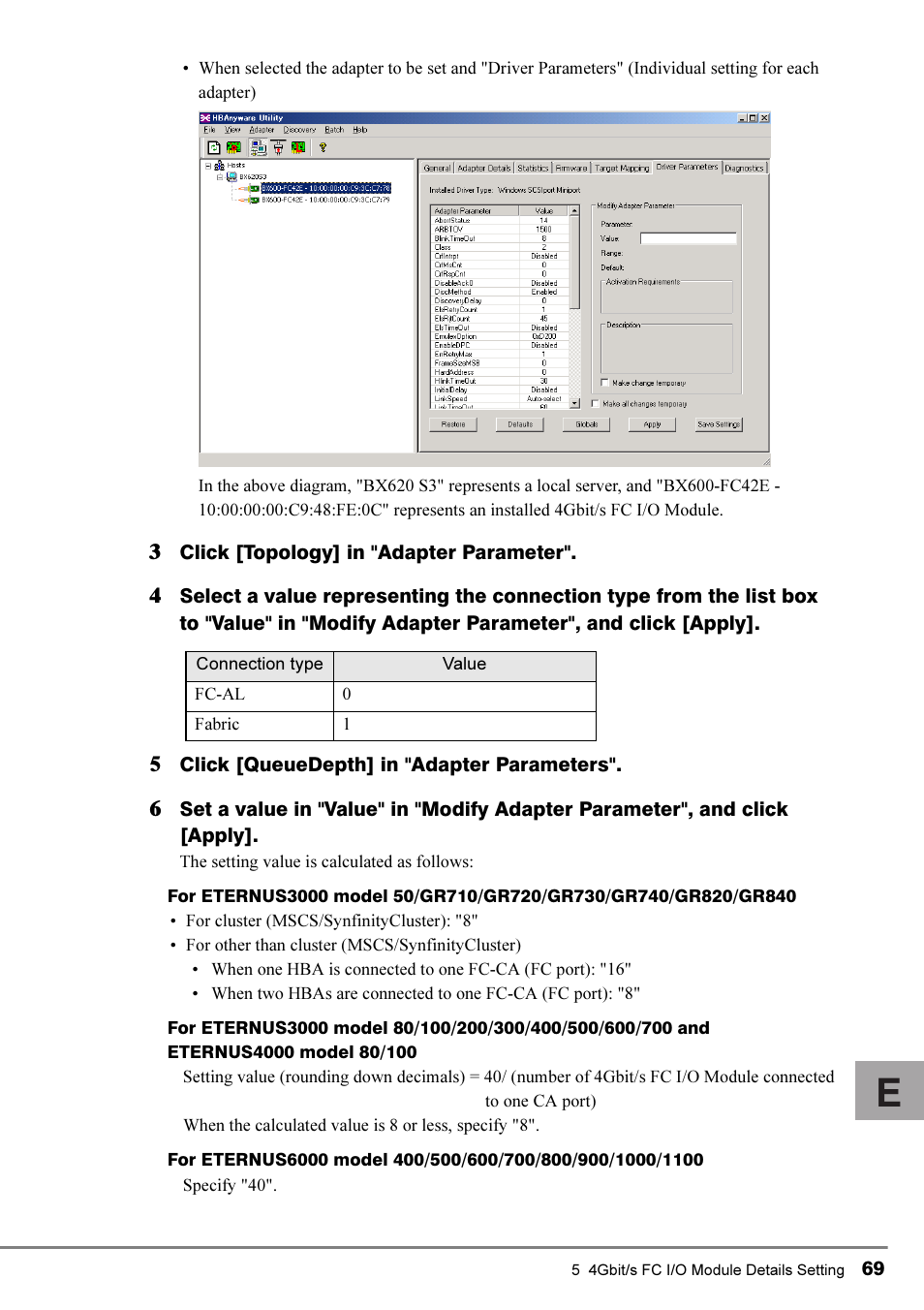 FUJITSU PRIMERGY 4Gbit/s FC I/O Modules User Manual | Page 31 / 40