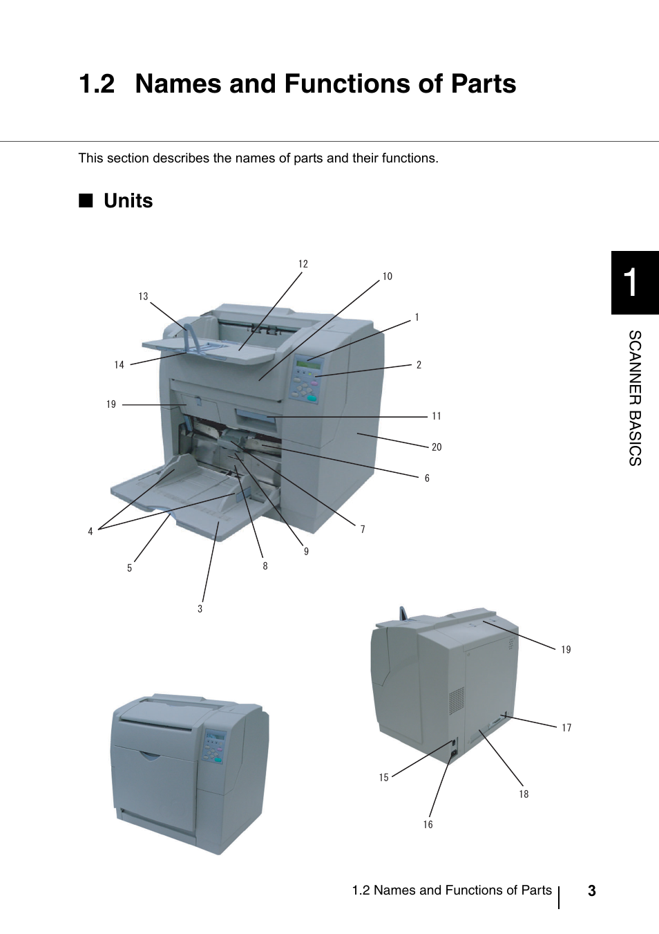 2 names and functions of parts, Names and functions of parts, Units | Scanner basics | FUJITSU fi-4860C User Manual | Page 26 / 87