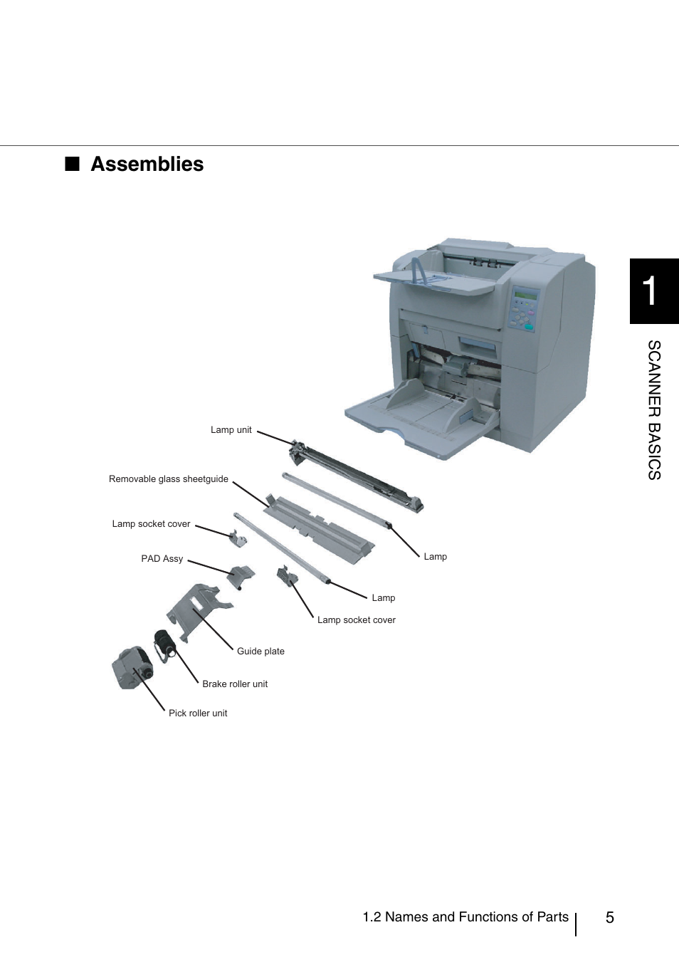 Assemblies | FUJITSU fi-4860C User Manual | Page 28 / 87