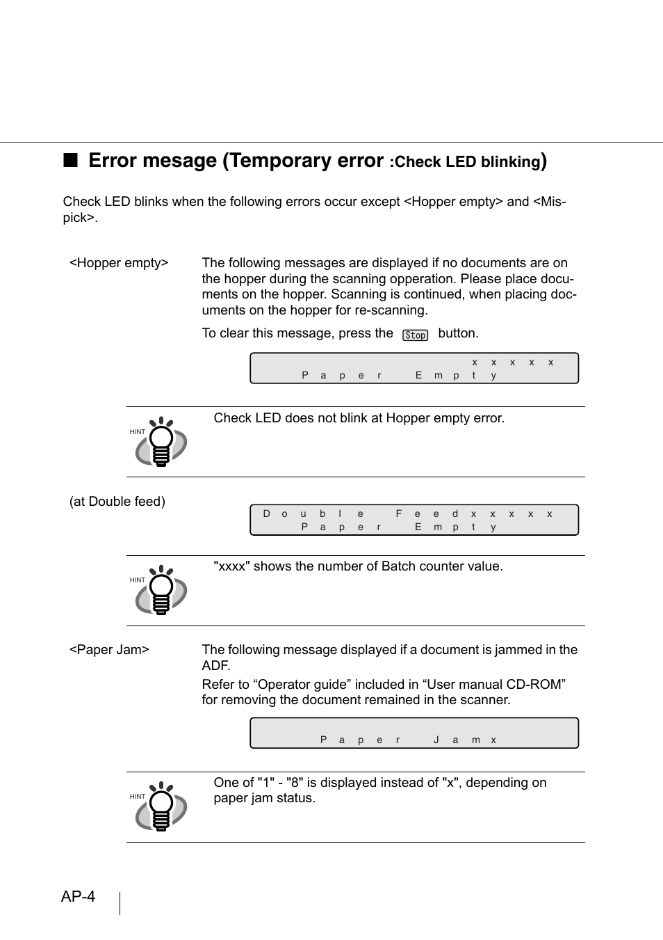 Error mesage (temporary error, Ap-4, Check led blinking | FUJITSU fi-4860C User Manual | Page 65 / 87