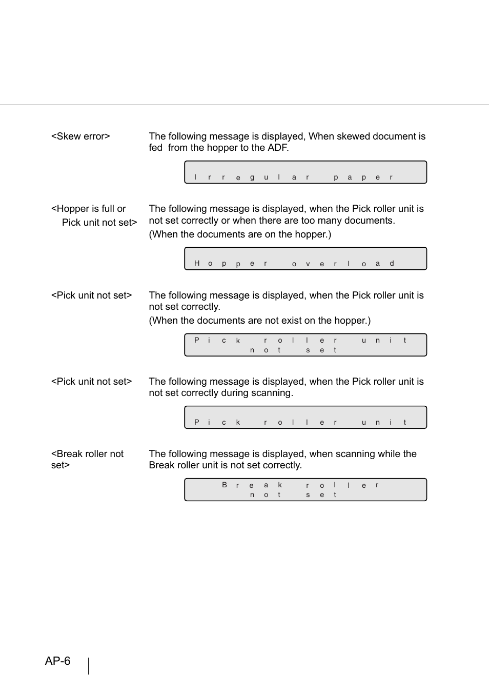 Ap-6 | FUJITSU fi-4860C User Manual | Page 67 / 87