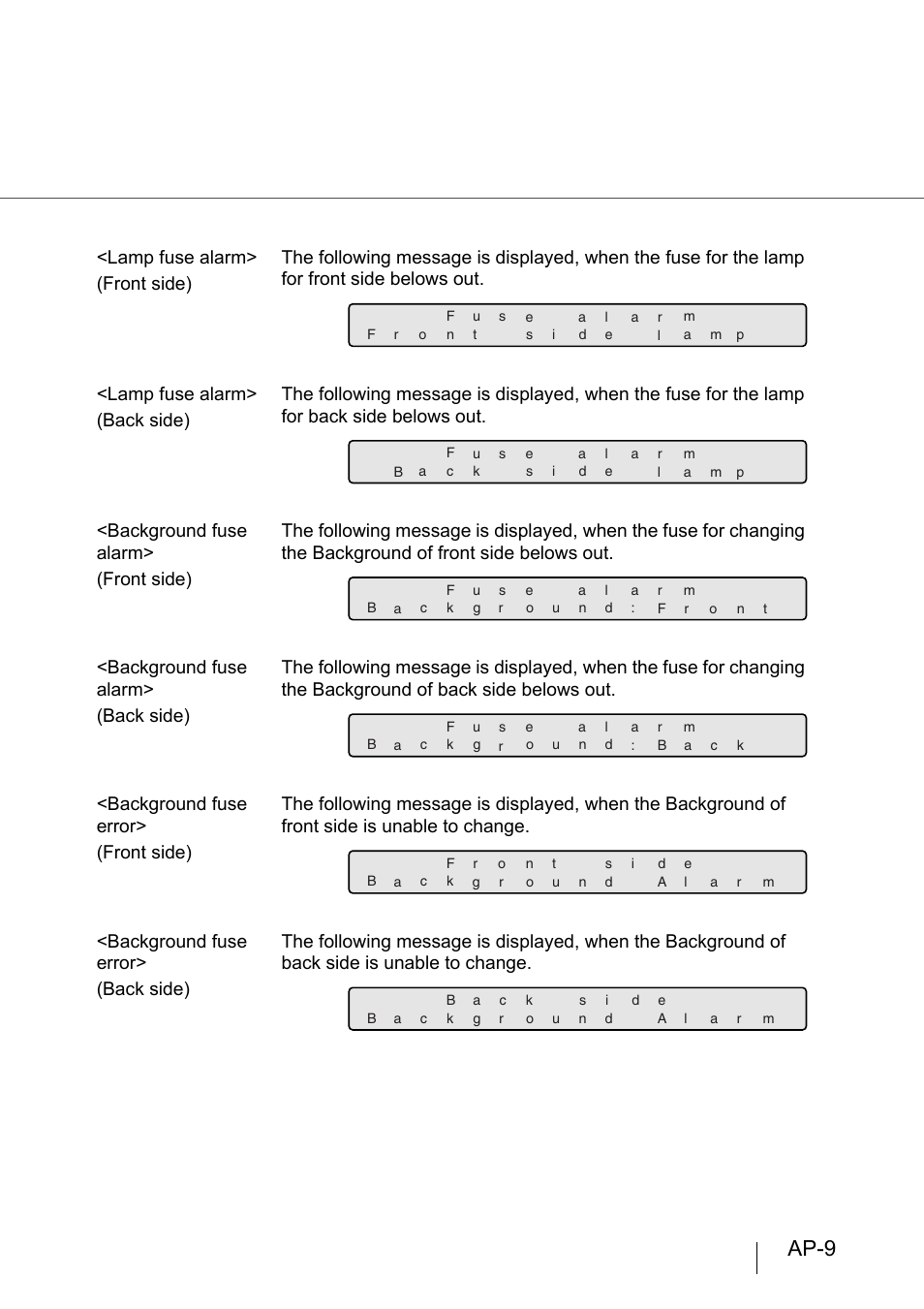 Ap-9 | FUJITSU fi-4860C User Manual | Page 70 / 87