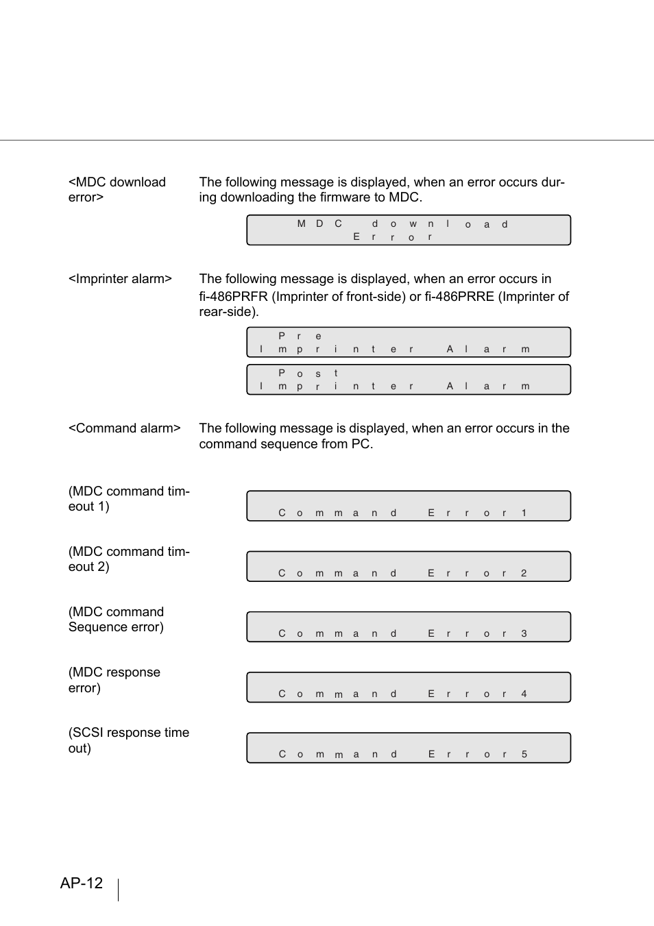 Ap-12 | FUJITSU fi-4860C User Manual | Page 73 / 87