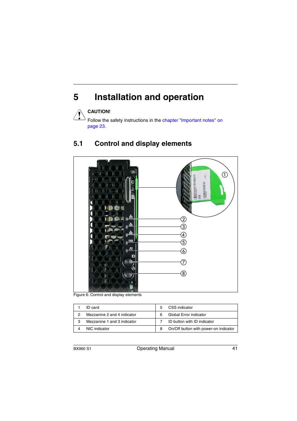 Installation and operation, Control and display elements, Installation and operation" on | 5installation and operation, 1 control and display elements | FUJITSU PRIMERGY BX960 S1 User Manual | Page 41 / 72