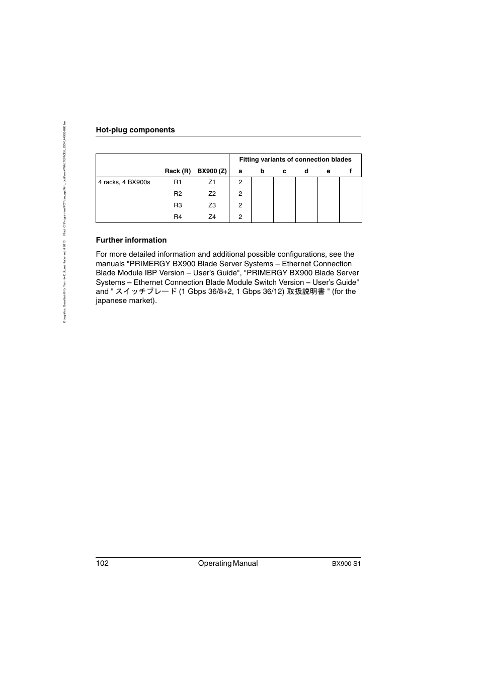 102 operating manual, Hot-plug components, Bx900 s1 | FUJITSU BX900 S1 User Manual | Page 102 / 144