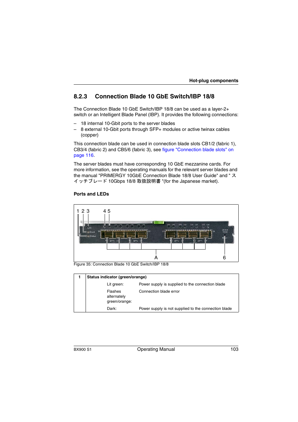 Connection blade 10 gbe switch/ibp 18/8 | FUJITSU BX900 S1 User Manual | Page 103 / 144