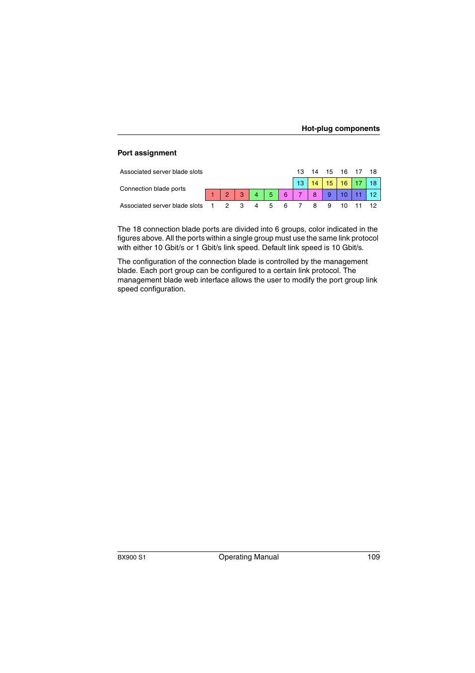 Port assignment" on | FUJITSU BX900 S1 User Manual | Page 109 / 144