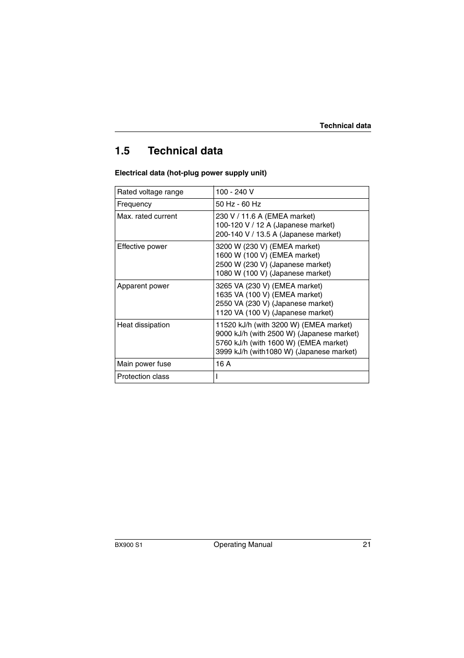 Technical data, 5 technical data | FUJITSU BX900 S1 User Manual | Page 21 / 144