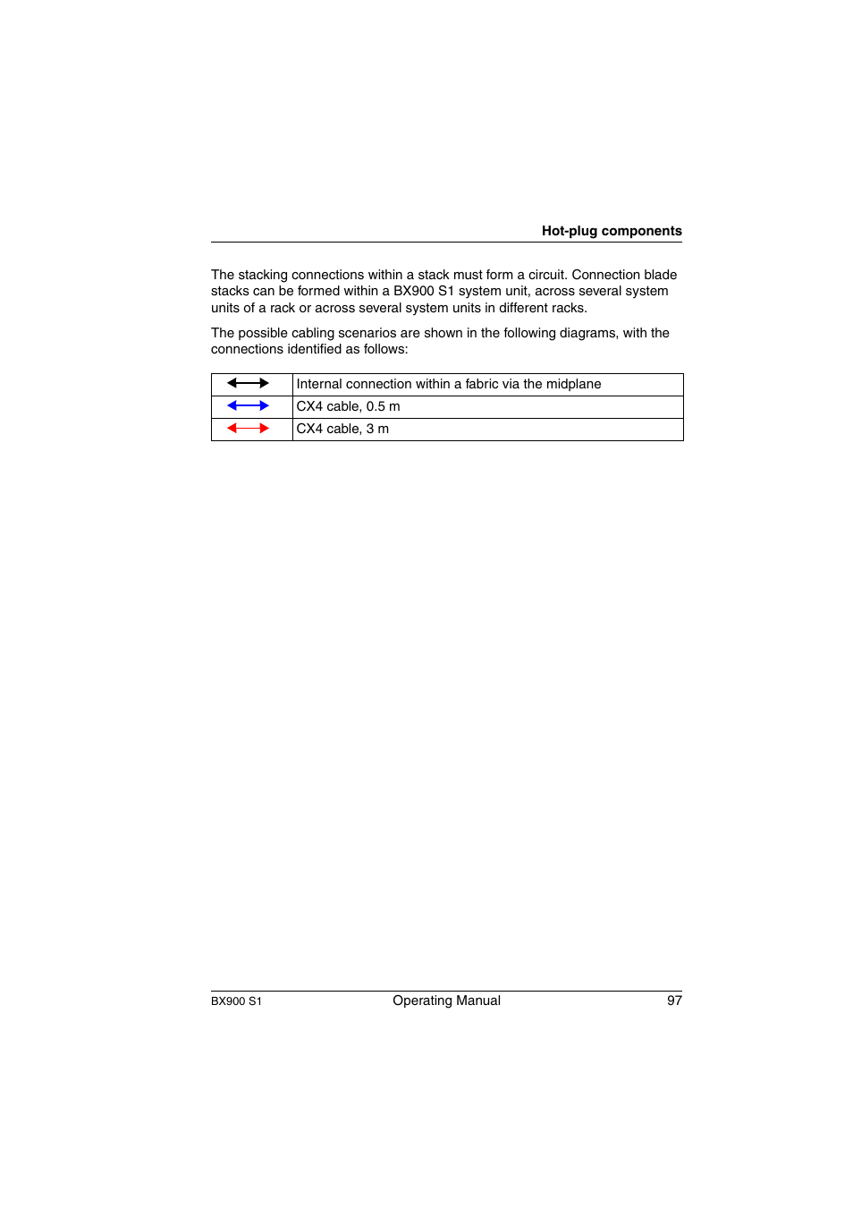 FUJITSU BX900 S1 User Manual | Page 97 / 144