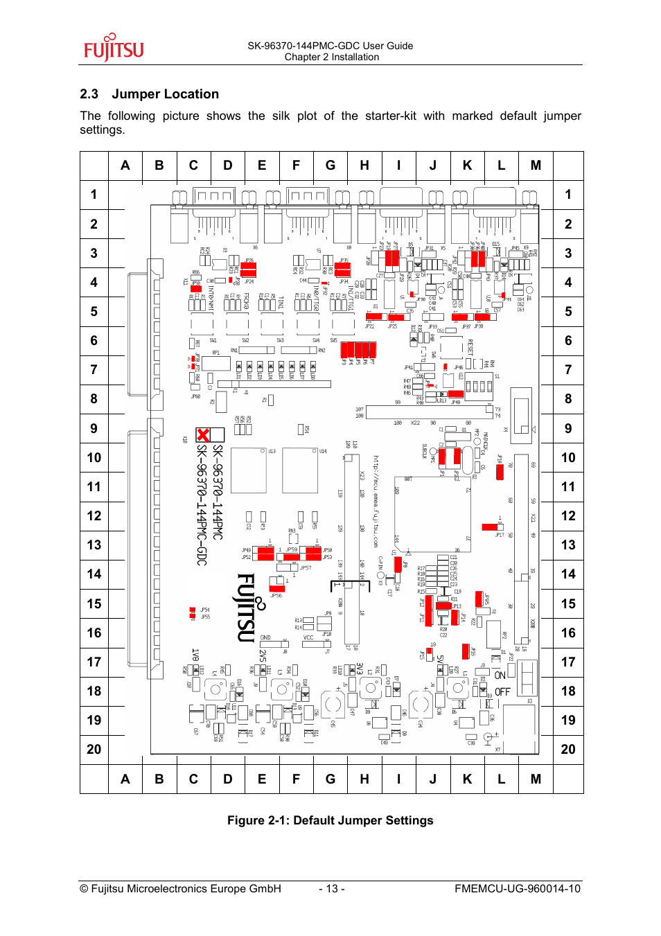 FUJITSU MB96300 User Manual | Page 13 / 36