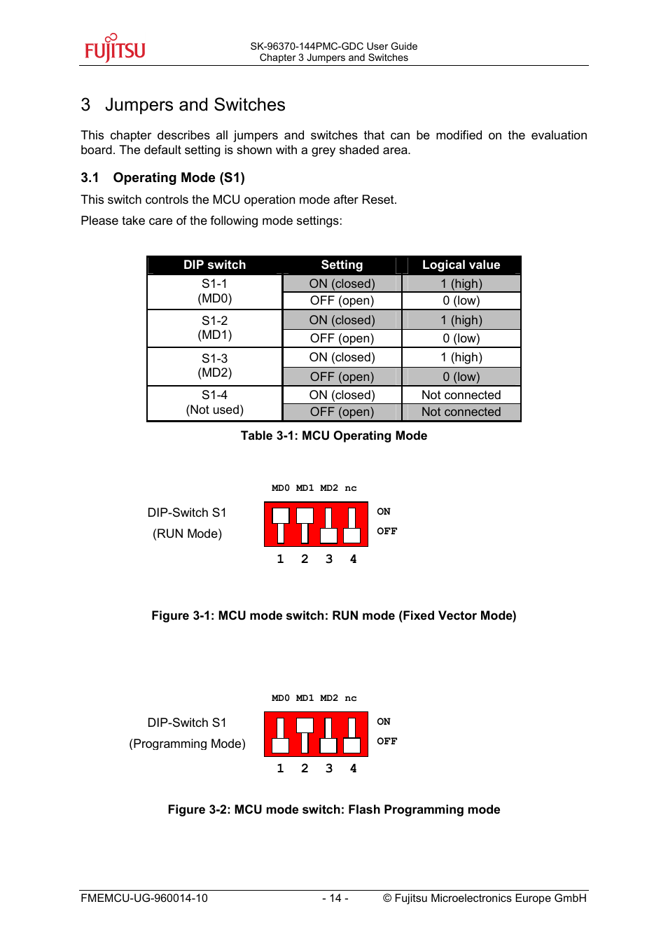 3 jumpers and switches | FUJITSU MB96300 User Manual | Page 14 / 36