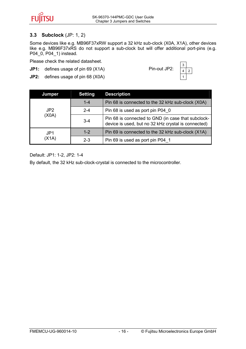 FUJITSU MB96300 User Manual | Page 16 / 36