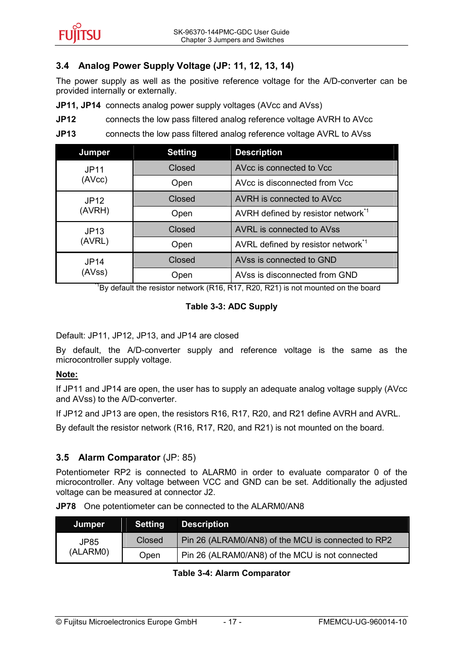 FUJITSU MB96300 User Manual | Page 17 / 36