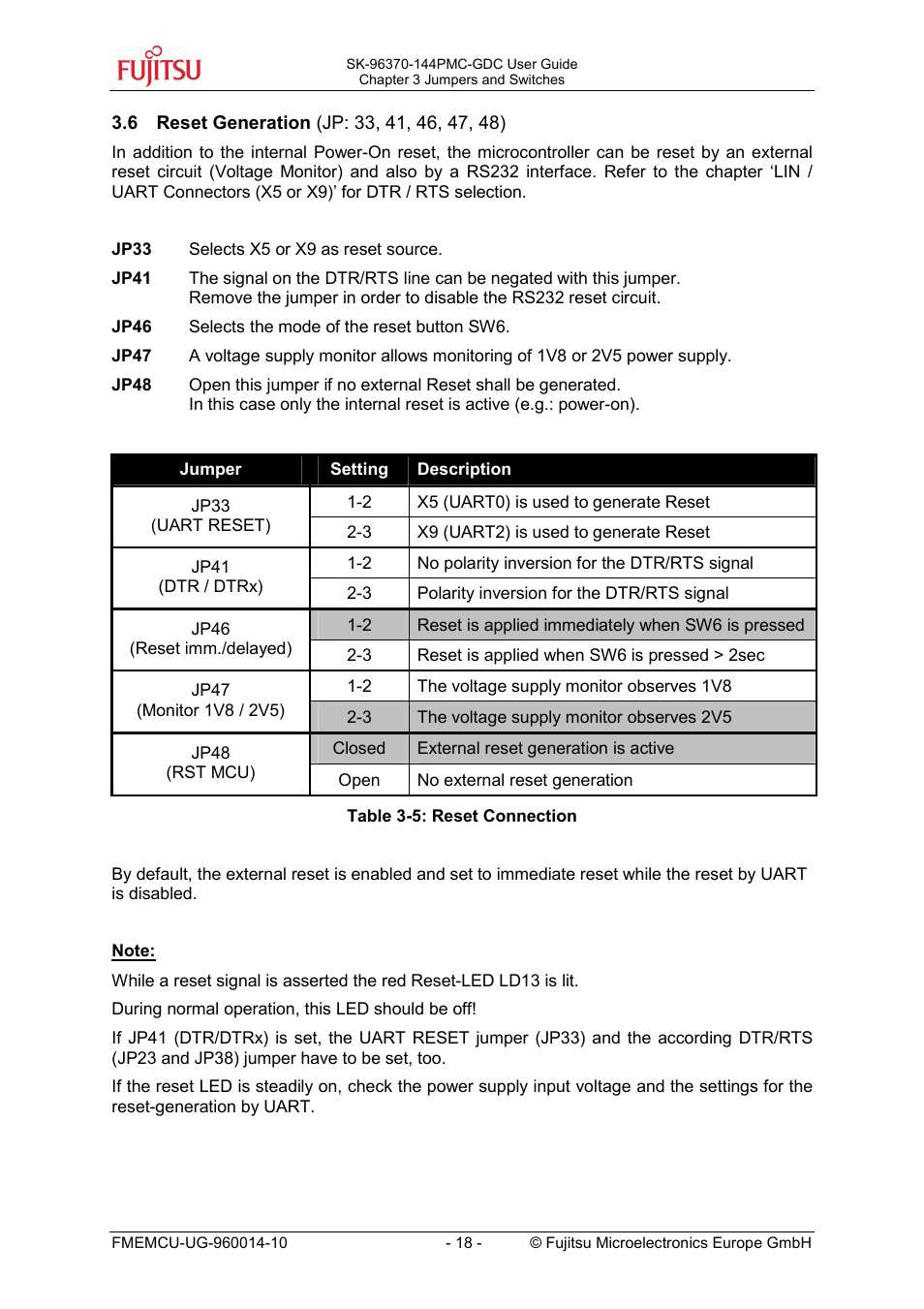 FUJITSU MB96300 User Manual | Page 18 / 36