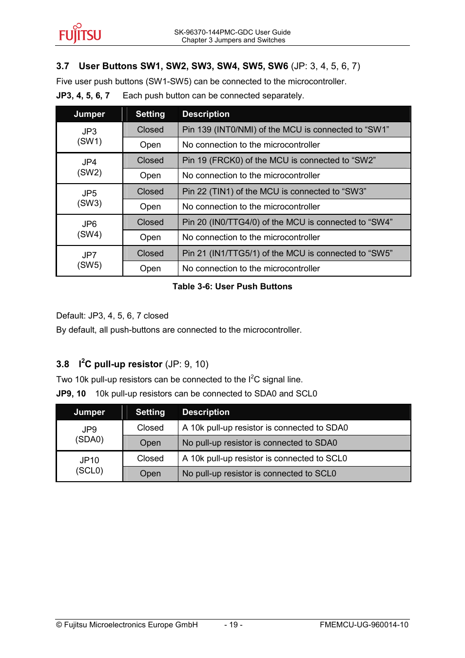 FUJITSU MB96300 User Manual | Page 19 / 36