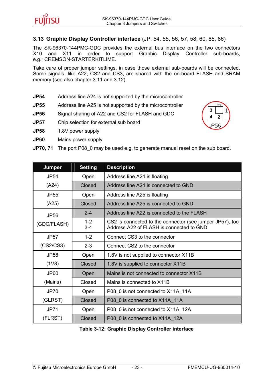 FUJITSU MB96300 User Manual | Page 23 / 36