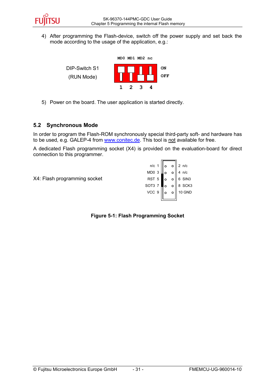 FUJITSU MB96300 User Manual | Page 31 / 36